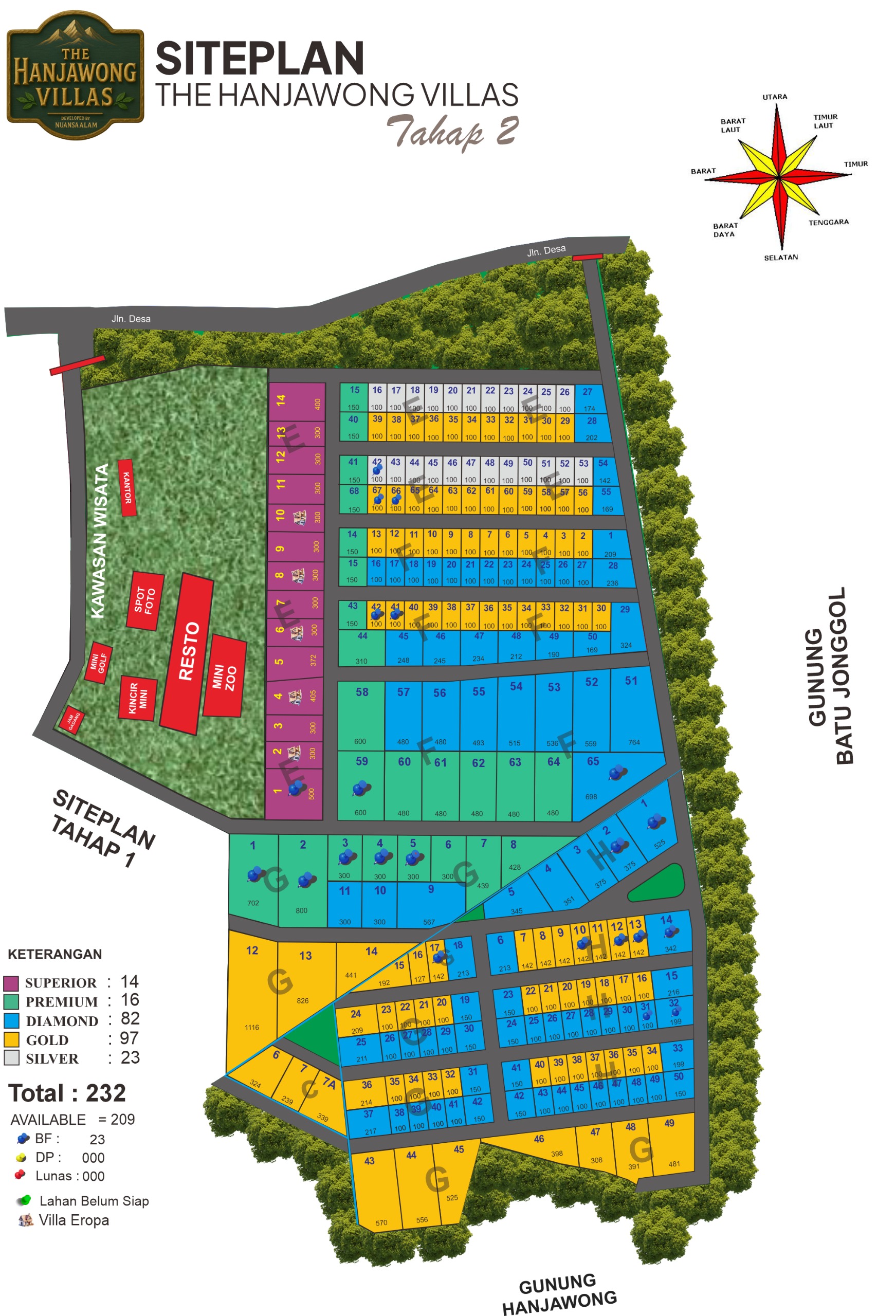 Siteplan The Hanjawong Villas Tahap 2